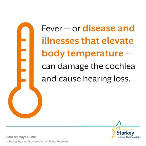 Fever - or disease and illnesses that elevate body temperature - can damage the cochlea and cause hearing loss